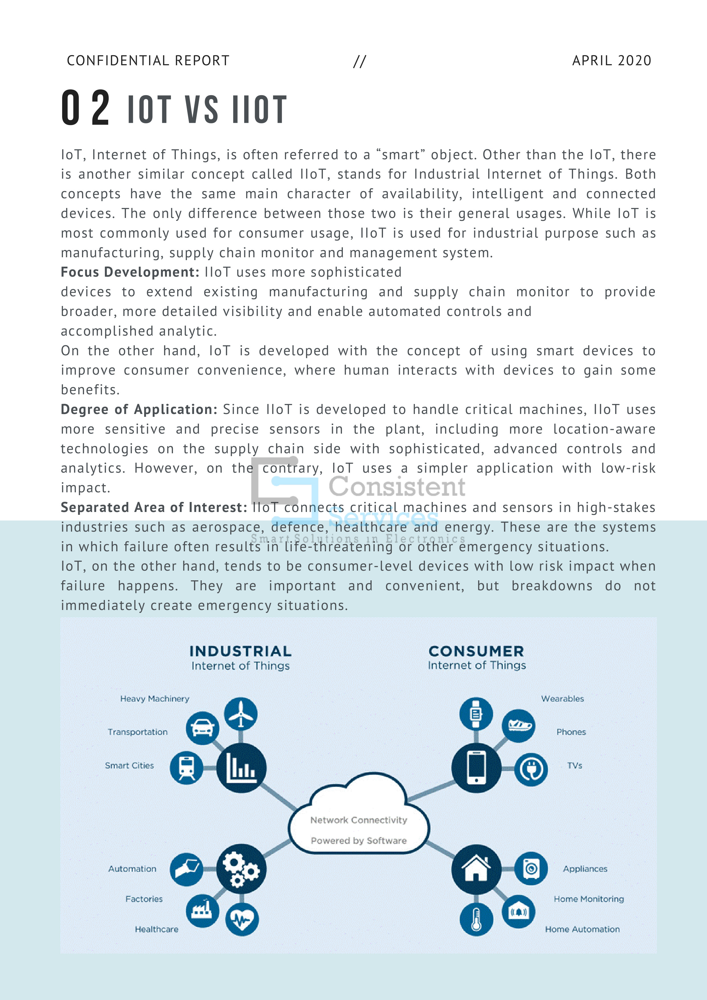 Industrial IIoT Implementation - Image 4